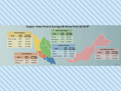 20190422_High_prices_and_glut_dampening_residential_property_market-min