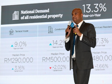 20200118_Kondominium, apartmen servis dapat permintaan-min