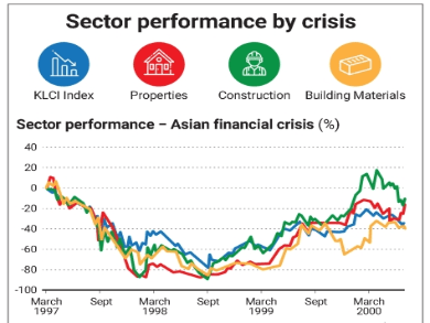 20210403_Spillover effect a plus point for industry-min