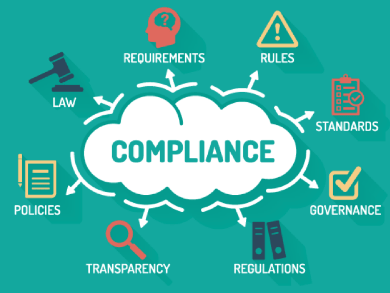 compliance cost in edge property-min