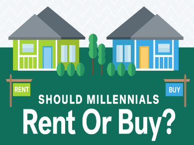 20190429_To_buy_or_to_rent-min