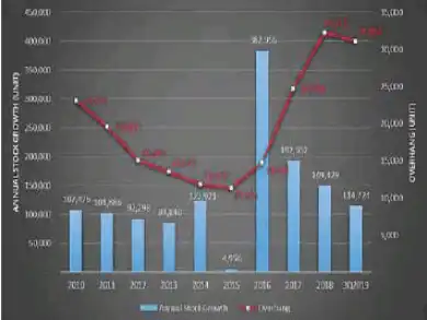 20200214_Are_houses_in_Malaysia_overpriced-min